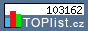 TOPlist