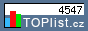 TOPlist