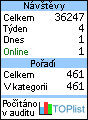 TOPlist