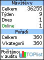 TOPlist