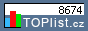 TOPlist