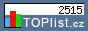 TOPlist