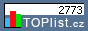 TOPlist