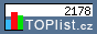 TOPlist