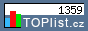 TOPlist