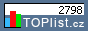 TOPlist