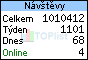 TOPlist
