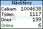 TOPlist