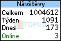 TOPlist