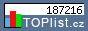 TOPlist