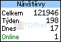 TOPlist