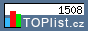 TOPlist