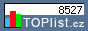 TOPlist