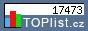 TOPlist