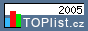 TOPlist