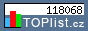 TOPlist