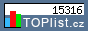 TOPlist