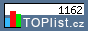 TOPlist