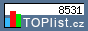 TOPlist