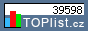 TOPlist