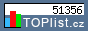 TOPlist