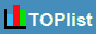 TopList visit counter