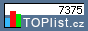 TOPlist