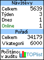 TOPlist