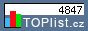 TOPlist