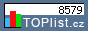 TOPlist