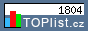 TOPlist