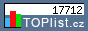 TOPlist