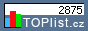 TOPlist