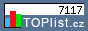 TOPlist