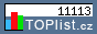 TOPlist