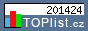 TOPlist