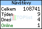 evcovo potadlo na TOPlistu
