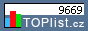 TOPlist