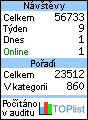TOPlist