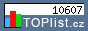 TOPlist