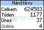 TOPlist