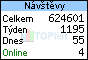 TOPlist