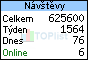 TOPlist