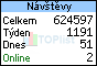 TOPlist