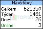 TOPlist