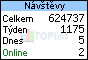 TOPlist