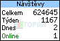 TOPlist