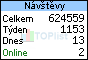 TOPlist
