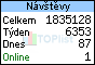 TOPlist