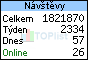 TOPlist